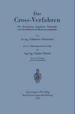 Das Cross-Verfahren