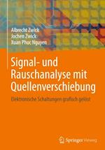 Signal- und Rauschanalyse mit Quellenverschiebung