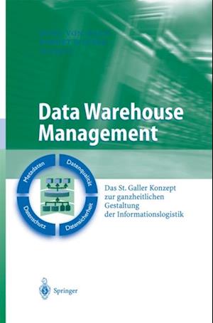 Data Warehouse Management