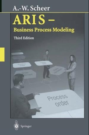 ARIS - Business Process Modeling