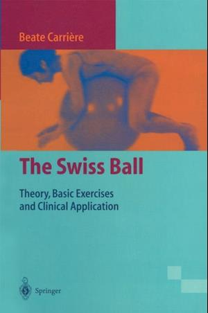 Swiss Ball