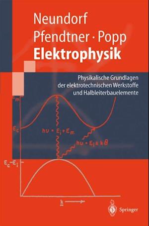 Elektrophysik