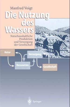 Die Nutzung des Wassers