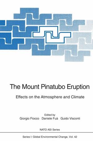 Mount Pinatubo Eruption