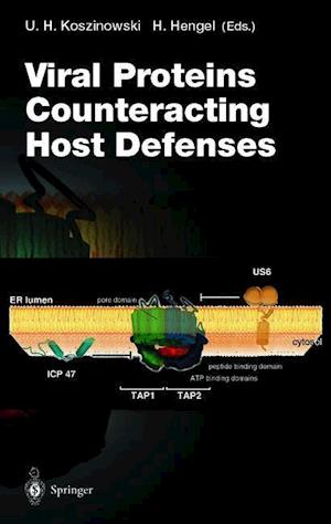Viral Proteins Counteracting Host Defenses