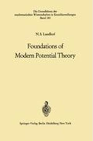 Foundations of Modern Potential Theory