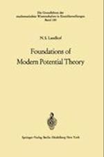 Foundations of Modern Potential Theory