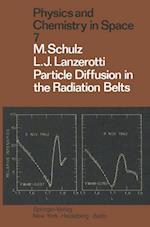 Particle Diffusion in the Radiation Belts