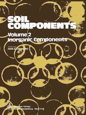 Soil Components
