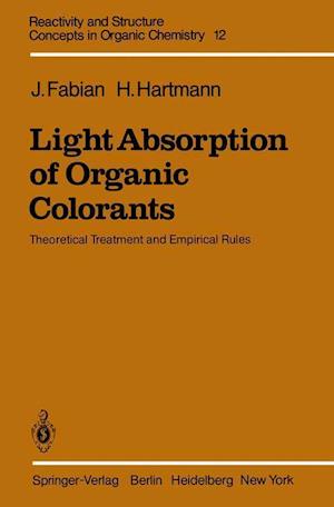 Light Absorption of Organic Colorants