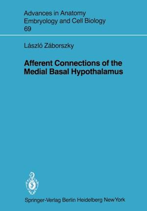 Afferent Connections of the Medial Basal Hypothalamus