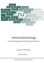 Immunotoxicology