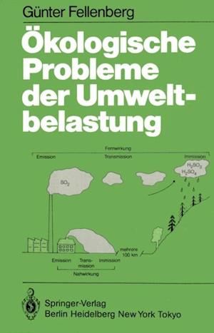 Ökologische Probleme der Umweltbelastung