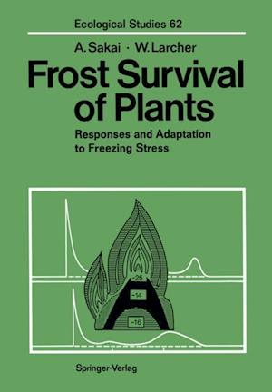 Frost Survival of Plants