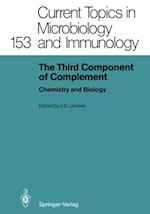 Third Component of Complement