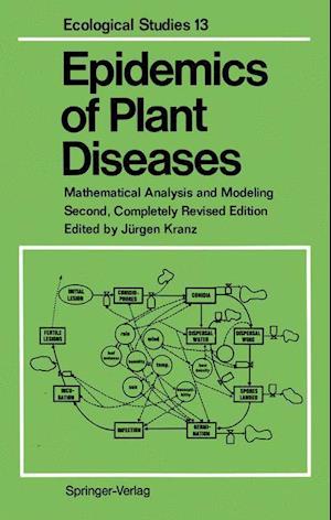 Epidemics of Plant Diseases