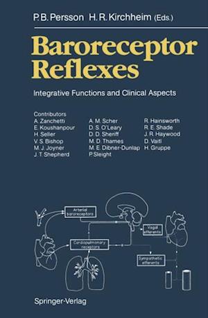 Baroreceptor Reflexes