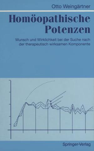 Homöopathische Potenzen