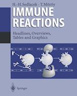 Immune Reactions