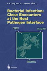 Bacterial Infection: Close Encounters at the Host Pathogen Interface