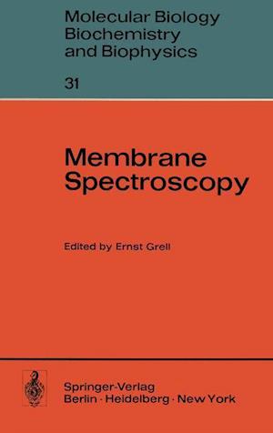 Membrane Spectroscopy