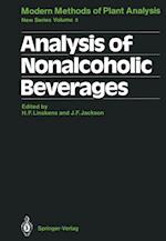 Analysis of Nonalcoholic Beverages