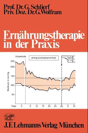 Ernährungstherapie in der Praxis