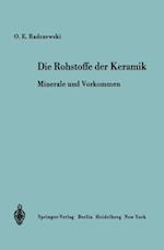 Die Rohstoffe der Keramik