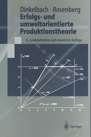 Erfolgs- und umweltorientierte Produktionstheorie