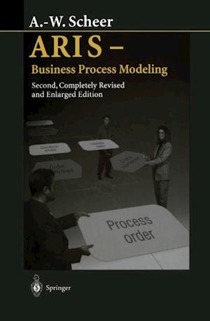 ARIS - Business Process Modeling