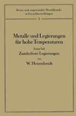 Metalle und Legierungen für hohe Temperaturen