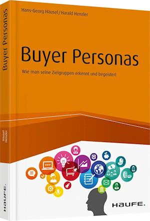 Buyer Personas