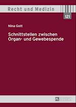 Schnittstellen zwischen Organ- und Gewebespende