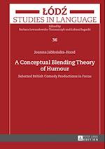 Conceptual Blending Theory of Humour