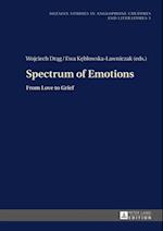 Spectrum of Emotions