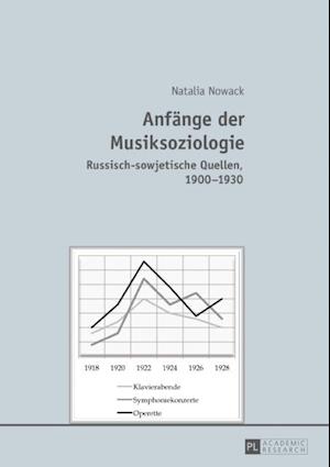 Anfaenge der Musiksoziologie