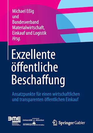 Exzellente öffentliche Beschaffung