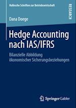 Hedge Accounting nach IAS/IFRS