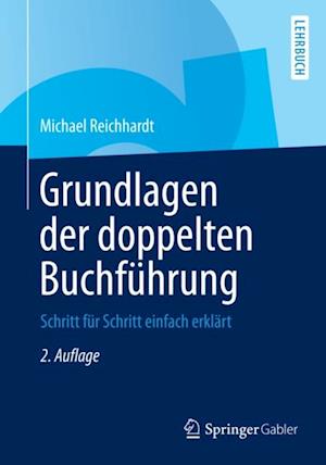 Grundlagen der doppelten Buchführung