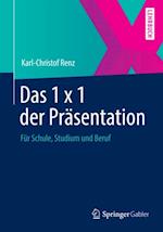 Das 1 x 1 der Präsentation