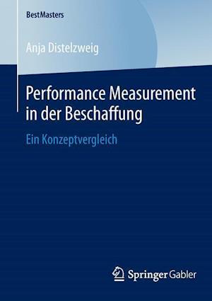 Performance Measurement in der Beschaffung