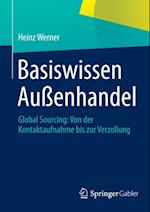 Basiswissen Außenhandel