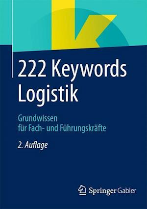 222 Keywords Logistik