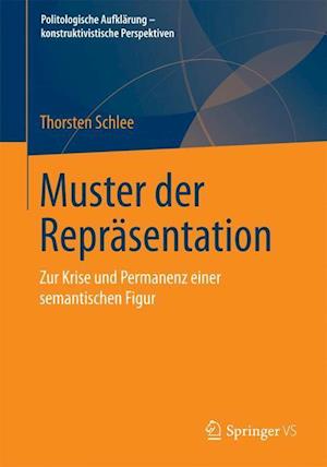 Muster der Repräsentation