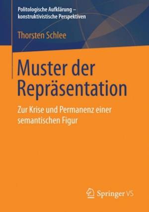 Muster der Repräsentation