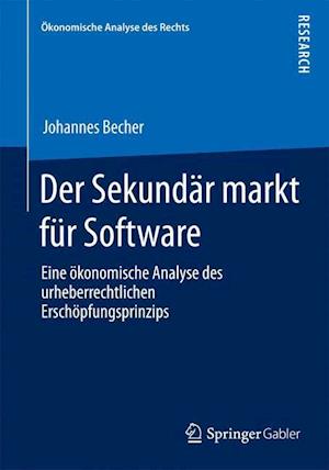 Der Sekundärmarkt für Software