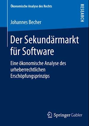 Der Sekundärmarkt für Software