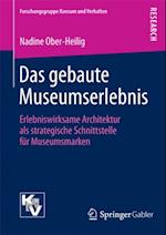 Das gebaute Museumserlebnis