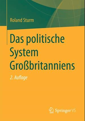 Das politische System Großbritanniens