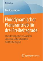 Fluiddynamischer Planarantrieb für drei Freiheitsgrade